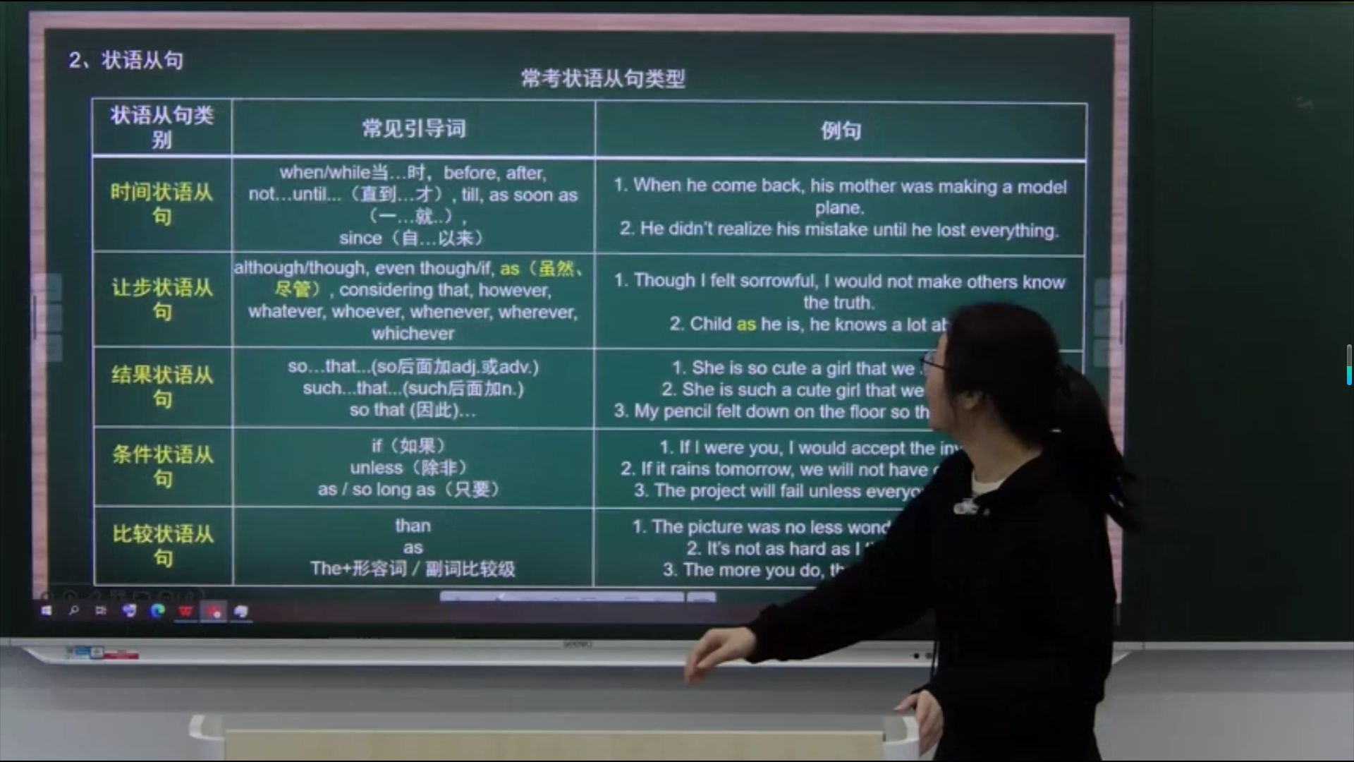 学位英语考试第三课--词汇与语法结构【中】